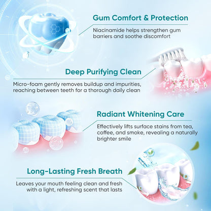 Niacinamide Whitening Toothpaste Mint Oral-max